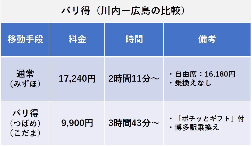 nta-shinkansen-reservation-783